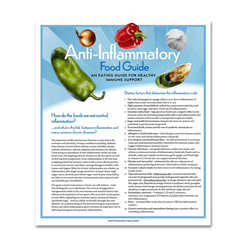 Anti-Inflammatory Food Guide Chart