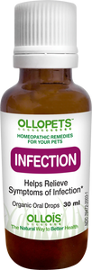 OLLOPETS Infection