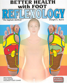 Better Health with Foot Reflexology